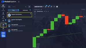 A Comprehensive Guide to Trading on PocketOption A Comprehensive Guide to Trading on PocketOption