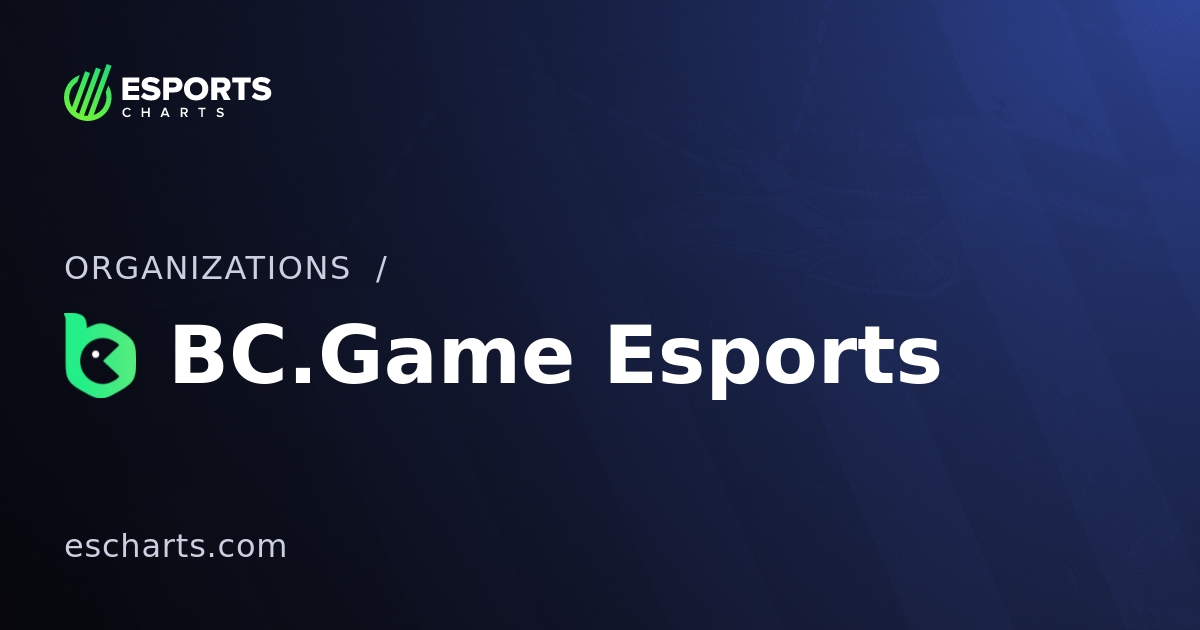 A Complete Guide to BC.Game Play Casino A Complete Guide to BC.Game Play Casino