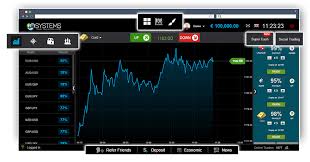Best 5 Minute Binary Options Strategies and Tips Best 5 Minute Binary Options Strategies and Tips