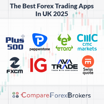Best App for Crypto Trading