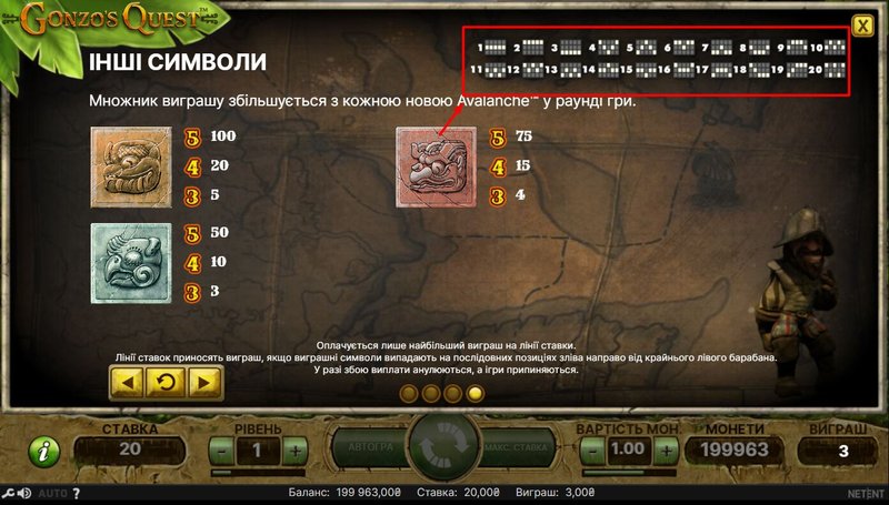 5 důvodů, proč vyzkoušet Gonzo's Quest na IVCRN